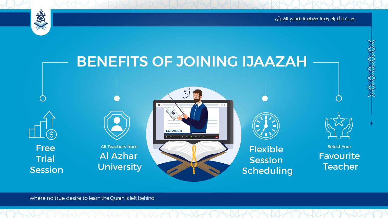 IJAAZAH - Home - IJAAZAH IJAAZAH - Home - IJAAZAH