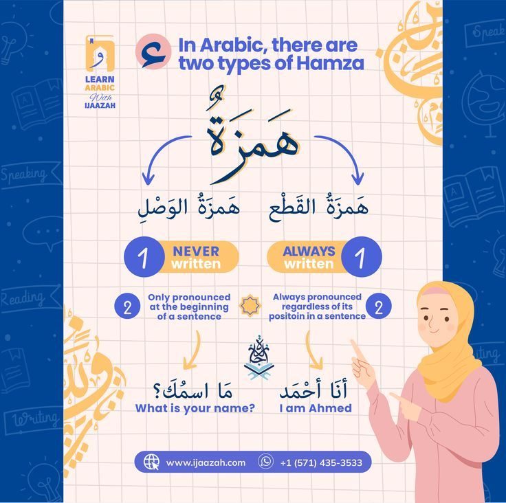 Unlock the richness of Arabic with Ijaazah certification! Explore expert tips for an authentic and rewarding Learn Arabic journey.