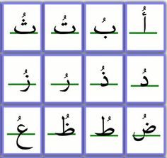 Resources for Arabic Reading 