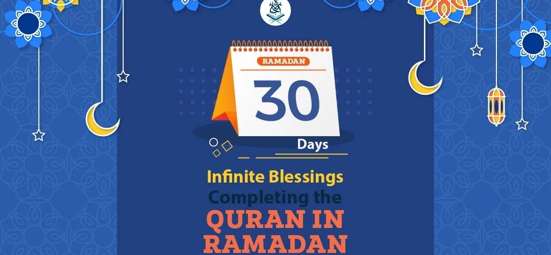 quran recitation during ramadan